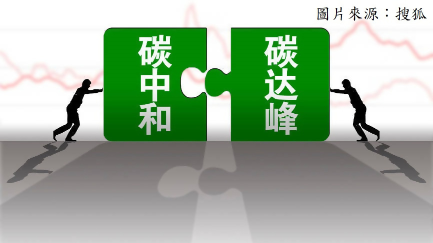 15_中國發布《能源碳達峰碳中和標準化提升行動計畫》之觀察