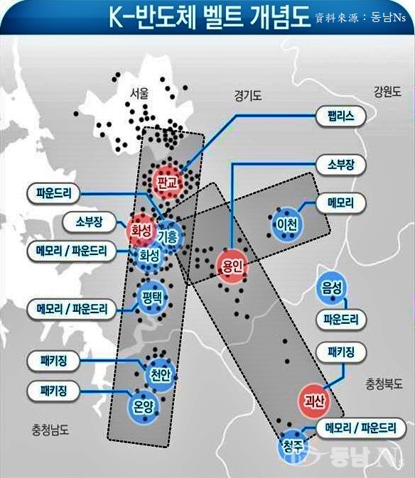 09_韓國「K 半導體戰略」近況與對台影響
