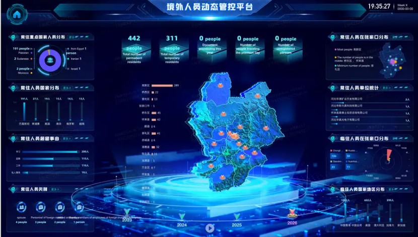 第1055期圖（圖片來源：DW，2026年5月20日，https://reurl.cc/K2zKjM。）