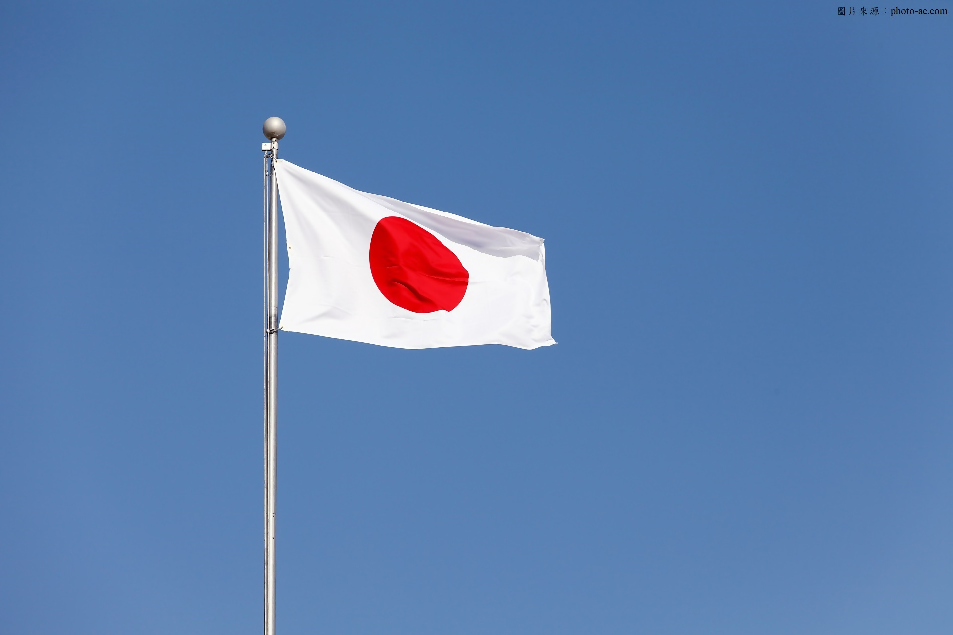 07_由岸田出訪歐美看日本對外政策走向